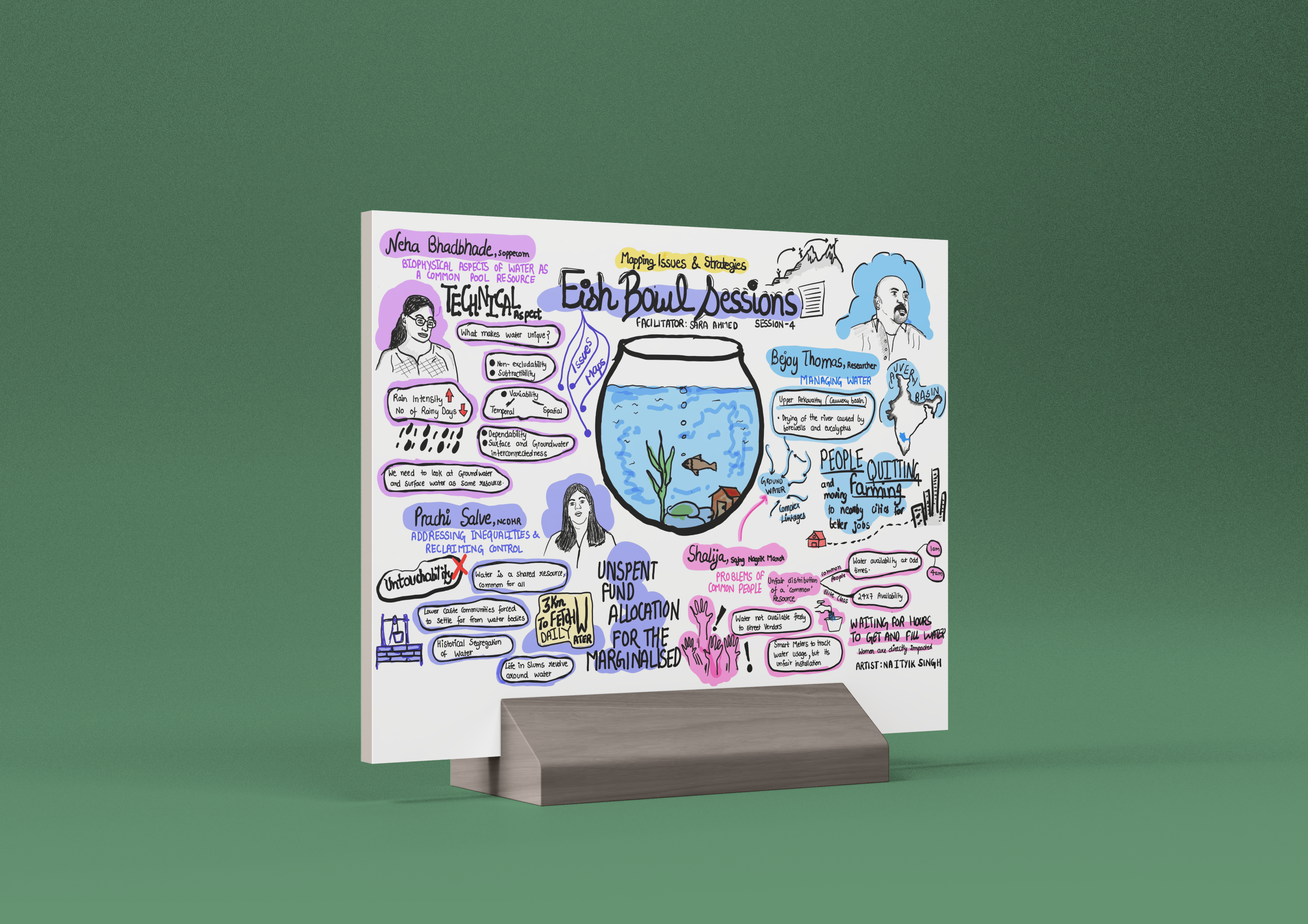 Fishbowl Discussions illustrated notes presented on a display stand against a green backdrop