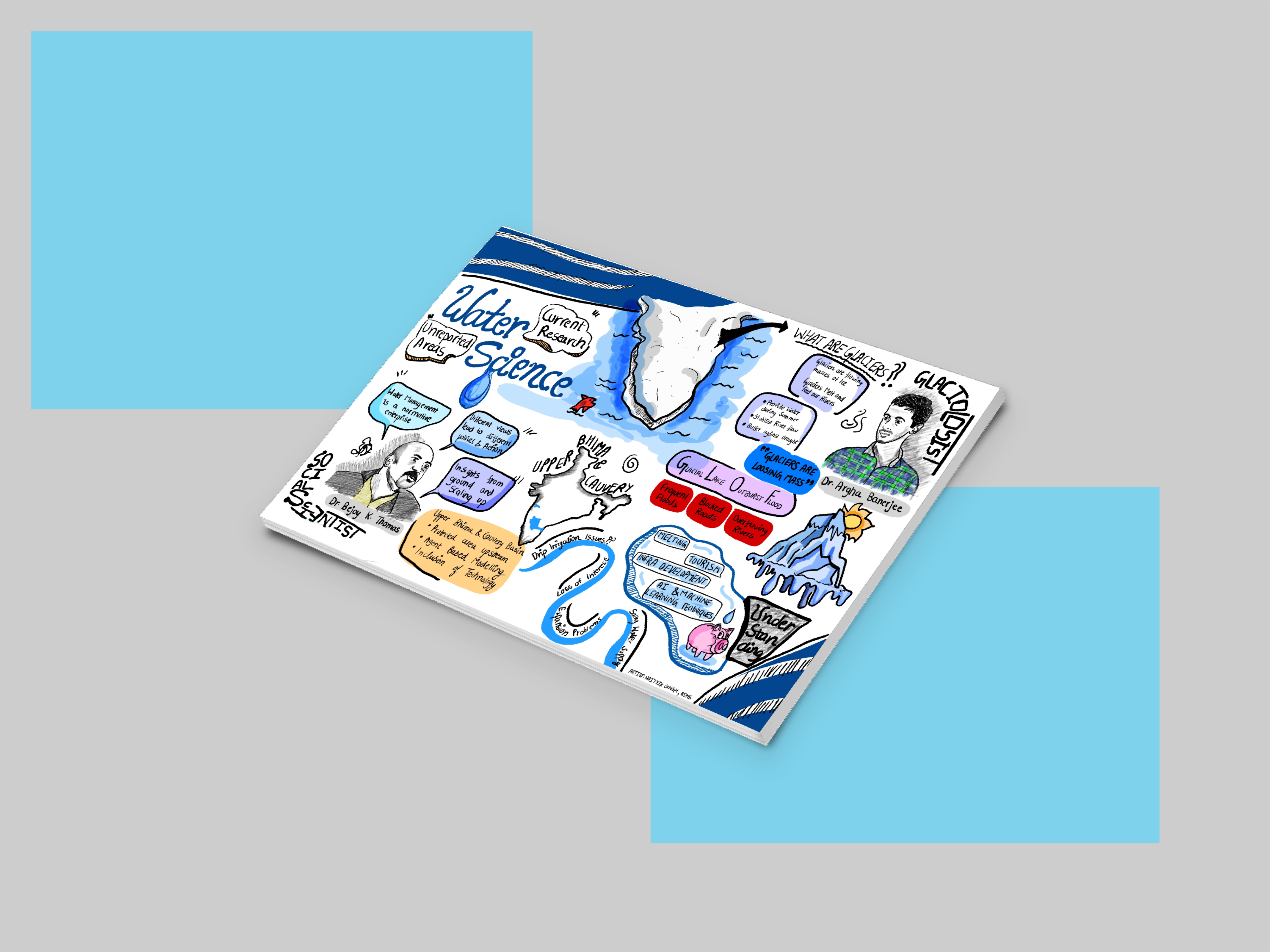 Water Science illustrated notes presented as an angled sheet on a grey and blue backdrop