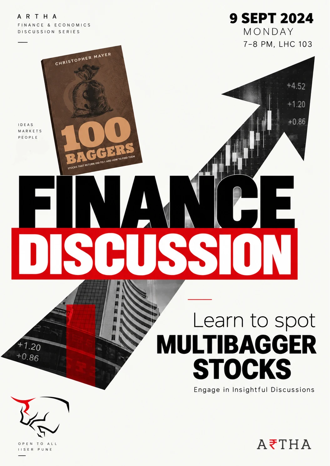 Artha finance discussion poster